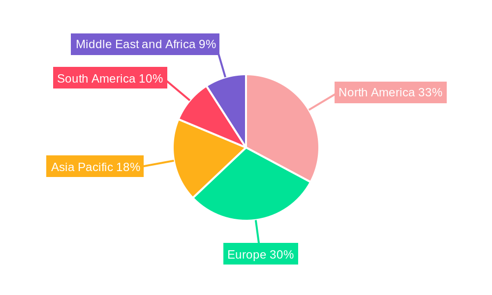 Hydrolyzed Whey Protein Market Regional Share