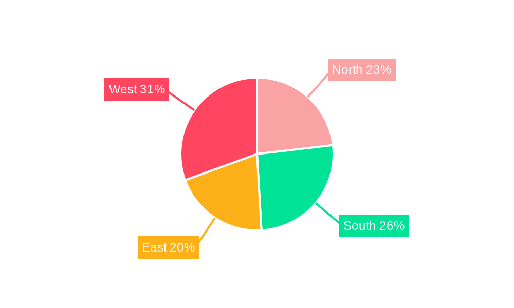 India Baby Food Market Regional Share