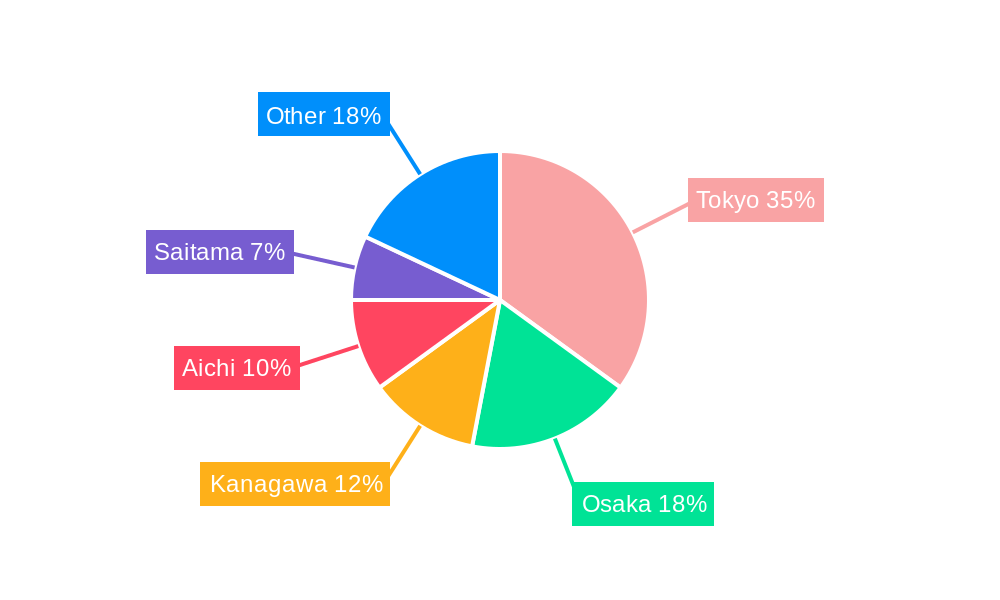 Japan Access Control Market Regional Share