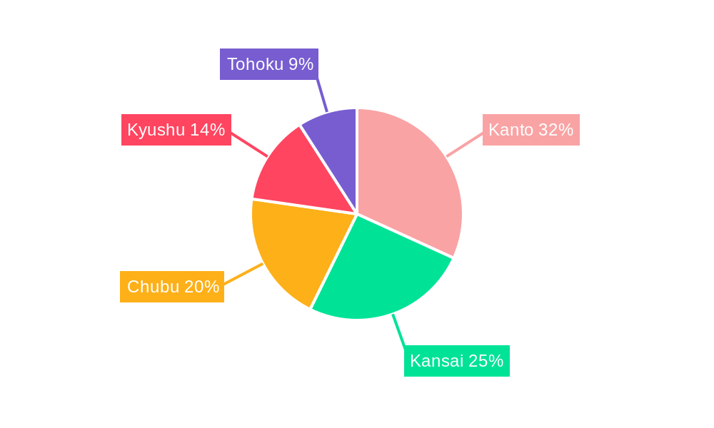 Japan Combined Heat and Power Market Regional Share