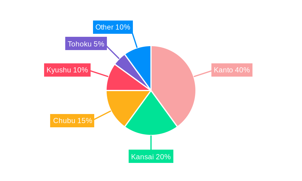 Japan International CEP Market Regional Share