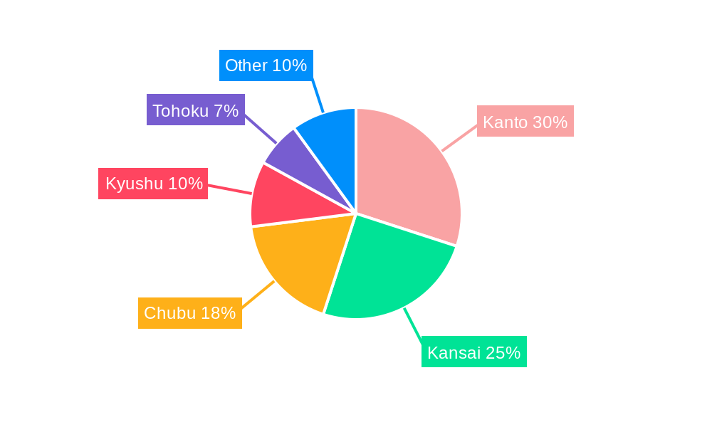 Japan Lubricants Market Regional Share