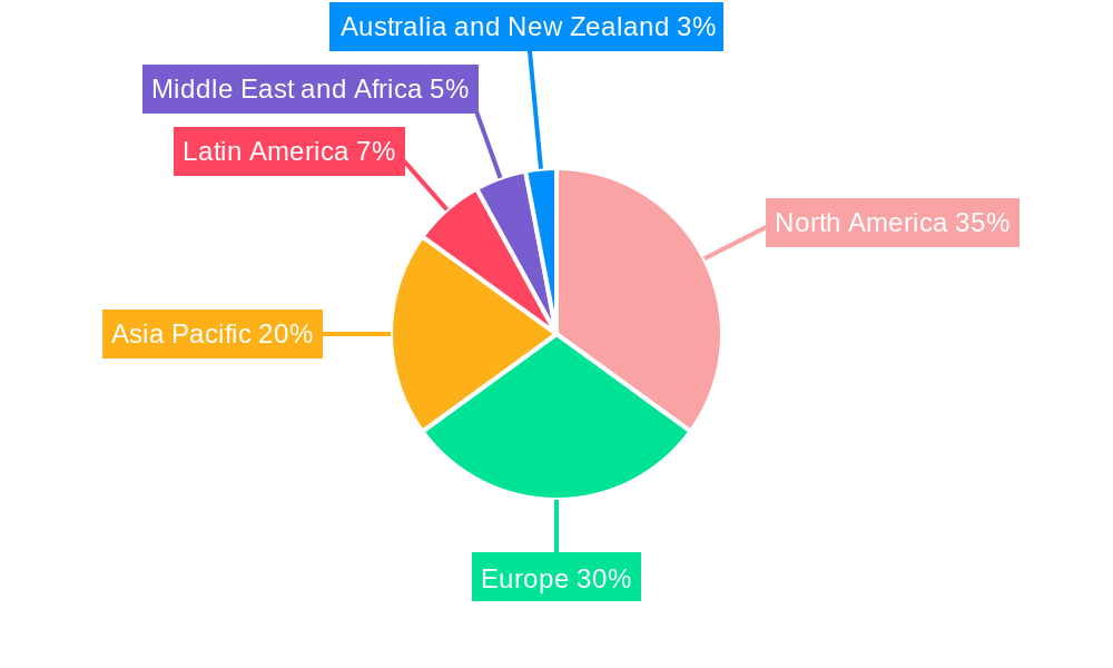 Lab Automation For In-Vitro Diagnostics Market Regional Share