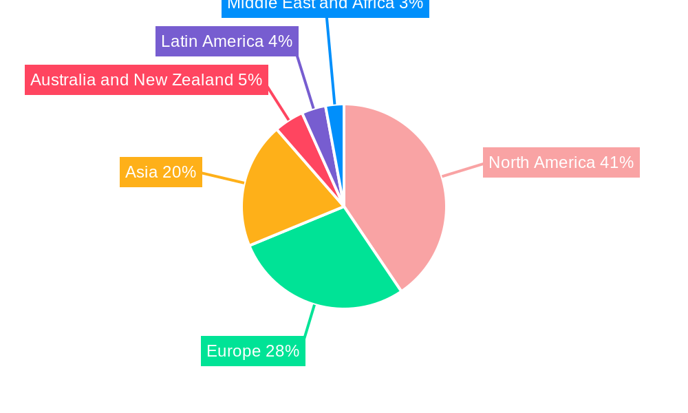 Machine Learning as a Service Market Regional Share