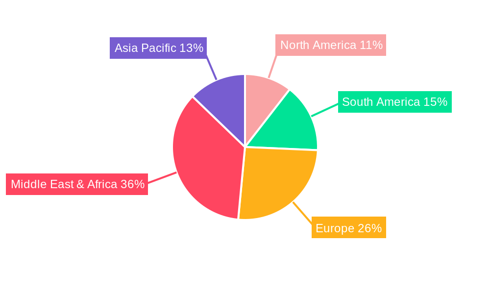 Maize Industry in South Africa Regional Share