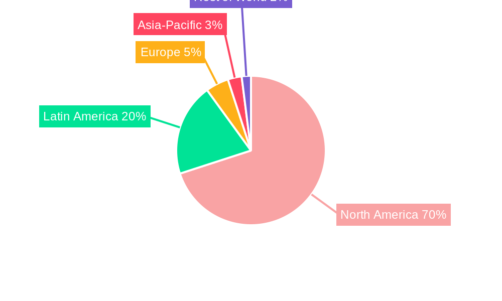 Mexico Food Flavor and Enhancer Market Regional Share