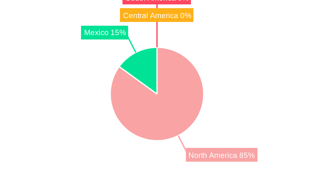 Mexico Paints And Coatings Market  Regional Share