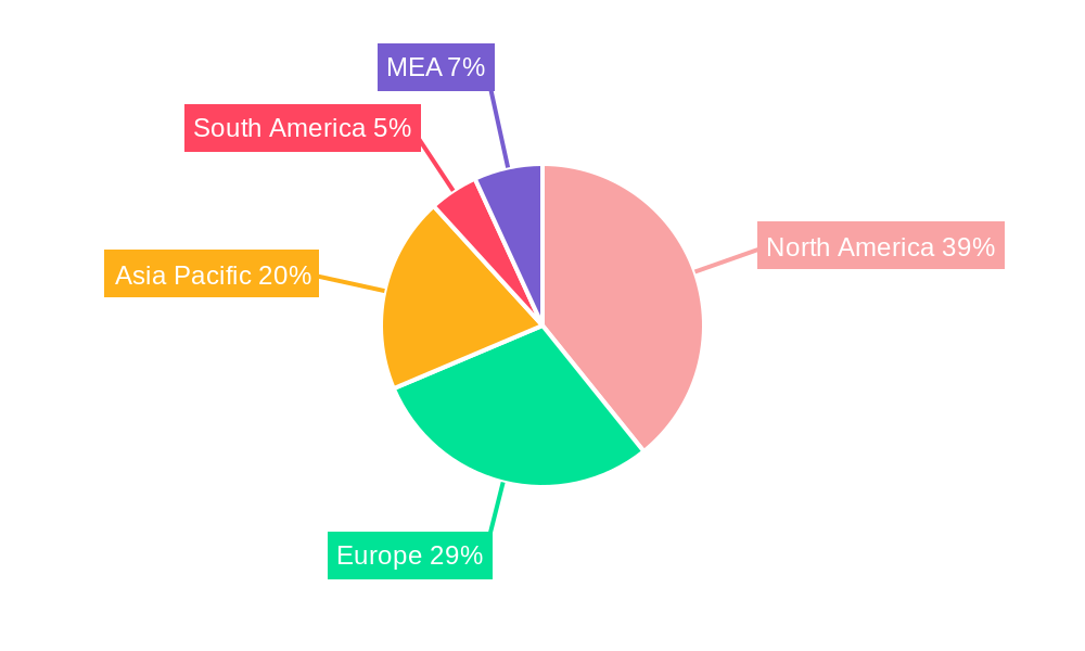 Microlearning Market Regional Share