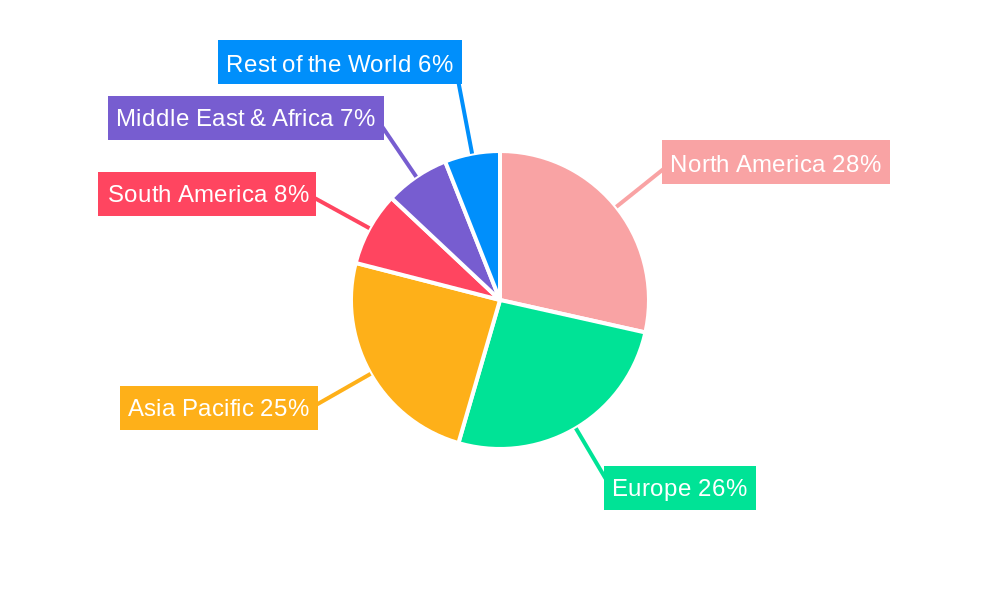 Milk Beaters Regional Share