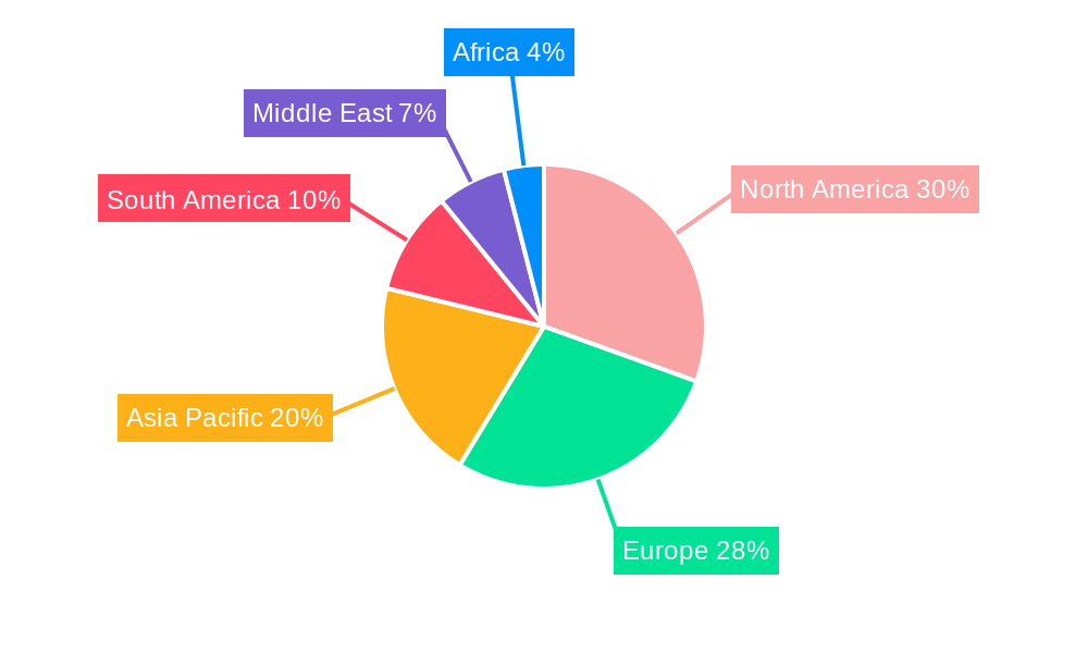 Mouthwash Market Regional Share