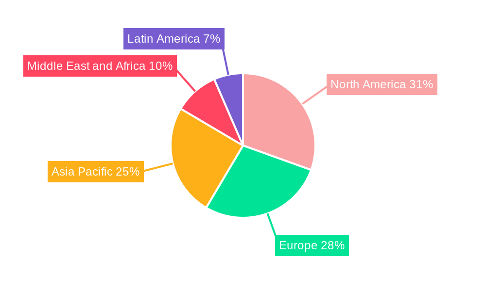 Naval Vessel MRO Industry Regional Share