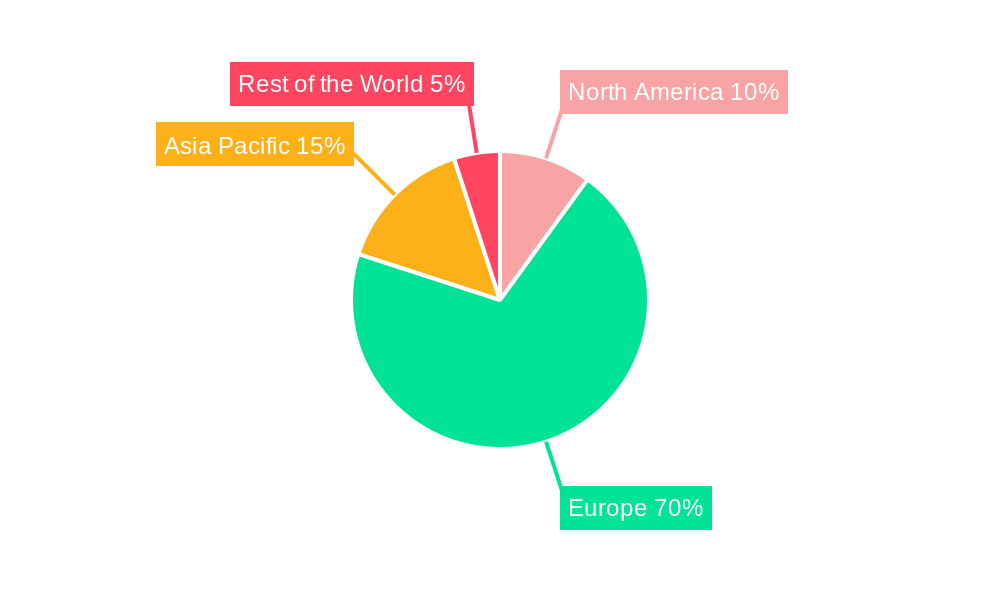 Netherland Payments Industry Regional Share