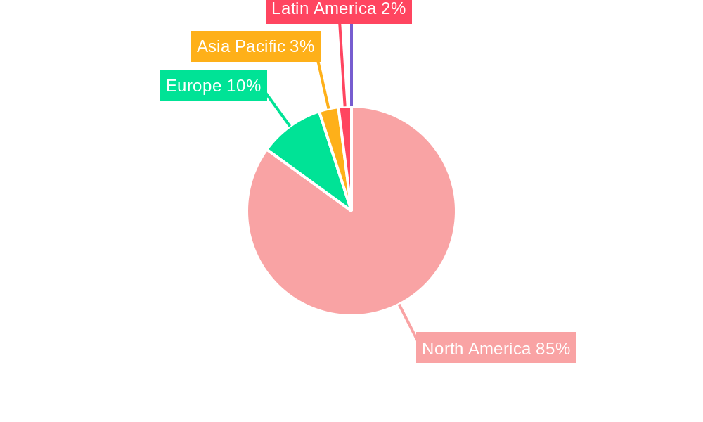 North America Baked Savory Snacks Market Regional Share