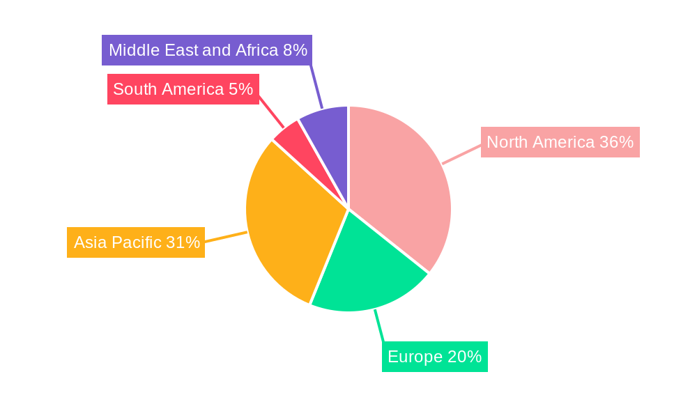 Online Food Delivery Services Market Regional Share