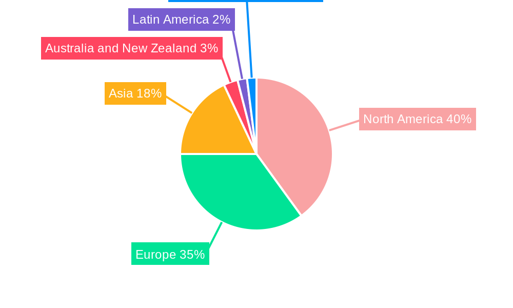 Pharmaceutical Contract Development and Manufacturing Organization (CDMO) Market Regional Share