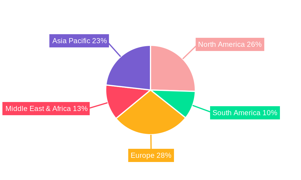 Phyto Squalane Regional Share