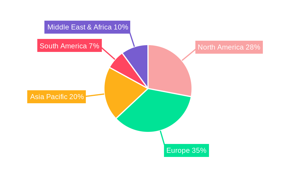 Plant-based Chocolate Regional Share