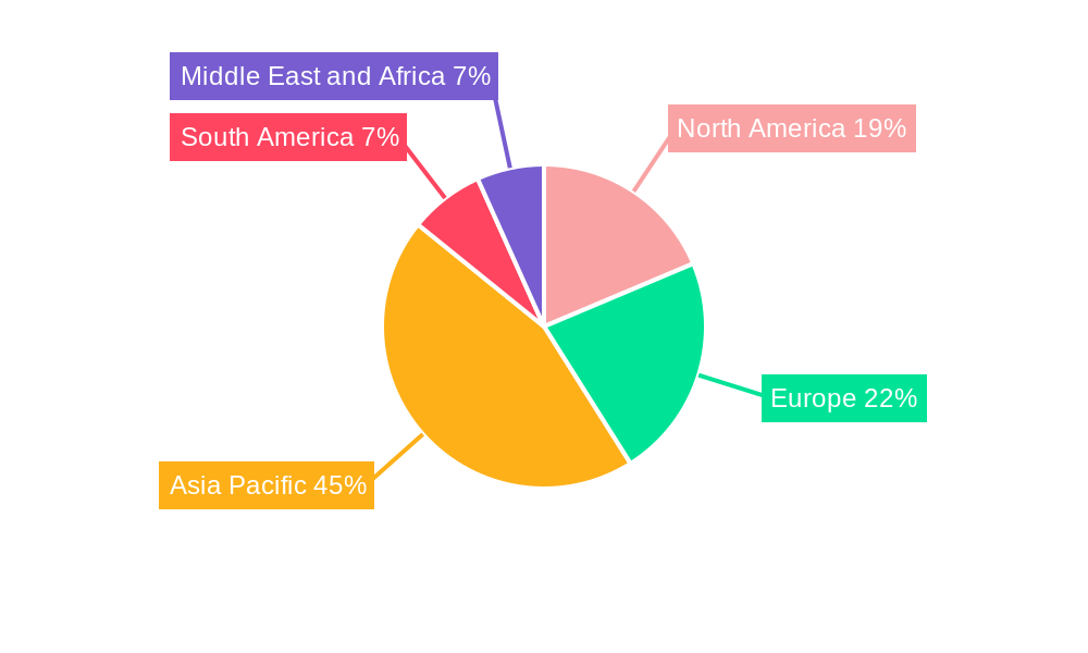 Polysiloxane Market Regional Share