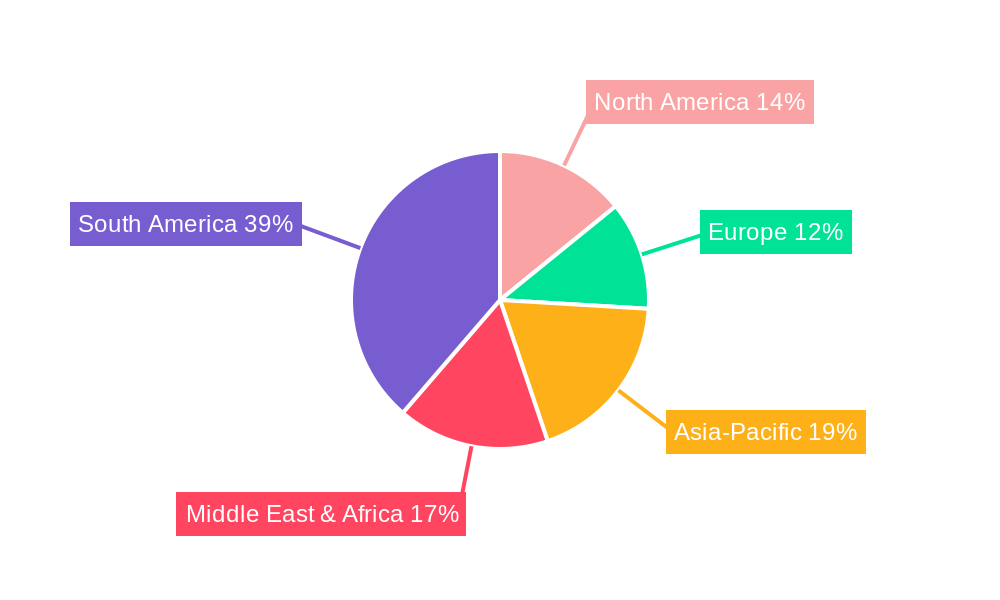 Pour Point Depressants Market Regional Share
