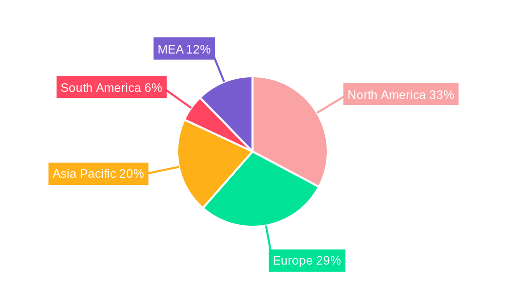 Privacy Filters Industry Regional Share