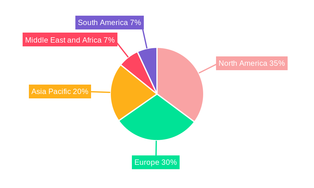 Radiopharmaceuticals Industry Regional Share
