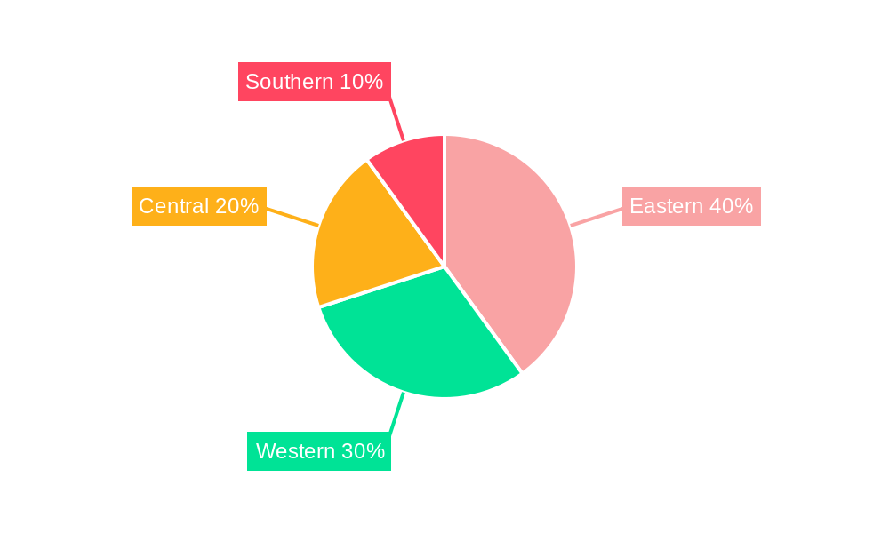 Saudi Arabia Adhesives Industry Regional Share