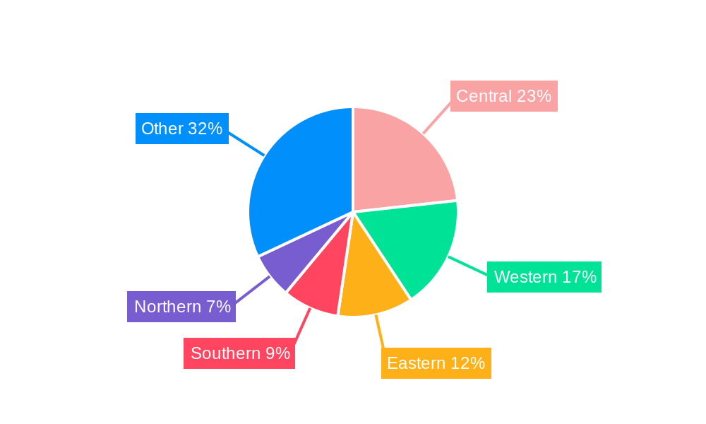 Saudi Arabia Eggs Market Regional Share