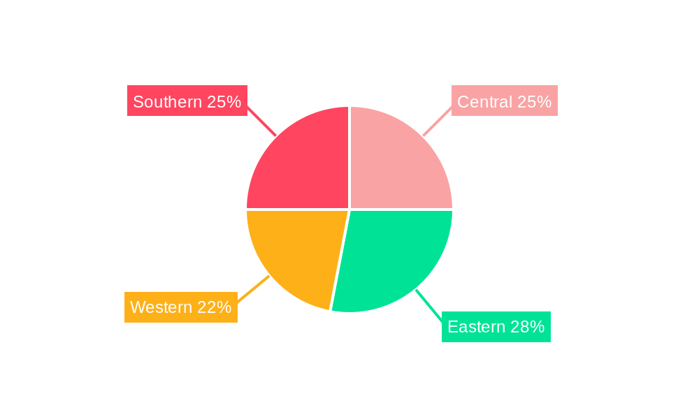 Saudi Arabia Floor Coatings Market Regional Share