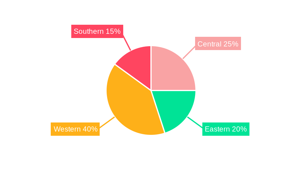 Saudi Arabia Foodservice Disposable Packaging Market Regional Share
