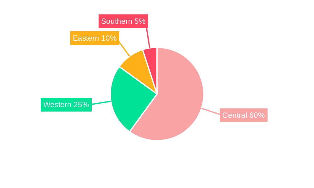 Saudi Arabia Plastic Caps and Closures Market Regional Share