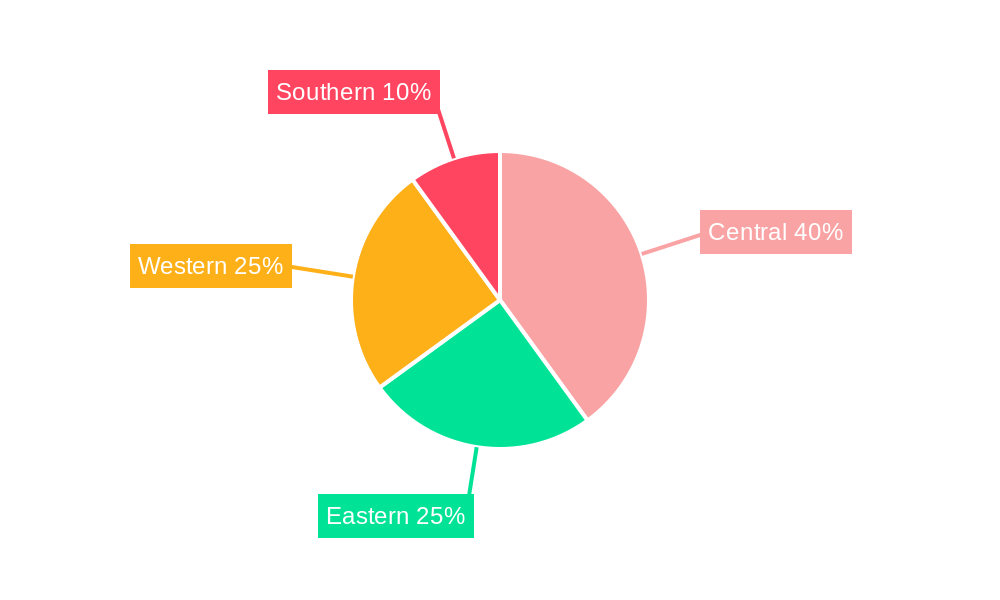 Saudi Arabia Residential Real Estate Market Regional Share