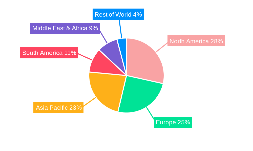 Smoke Flavour Regional Share