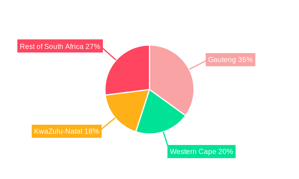 South Africa Automotive Engine Oils Industry Regional Share