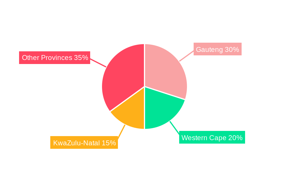 South Africa Plastic Bottles Market Regional Share