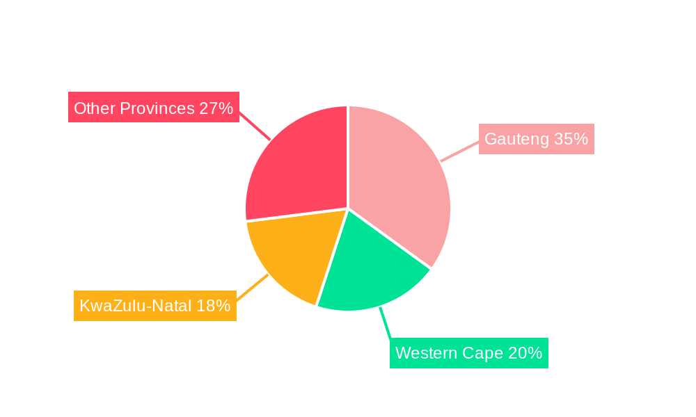 South Africa Rigid Plastic Packaging Market Regional Share