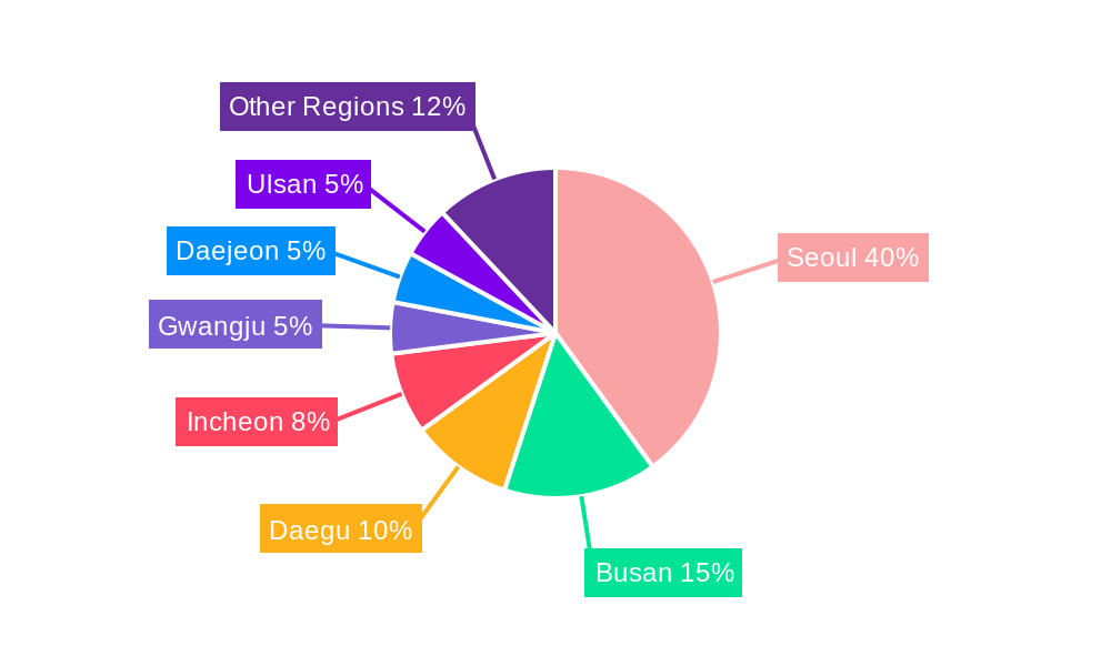 South Korea OOH And DOOH Market Regional Share