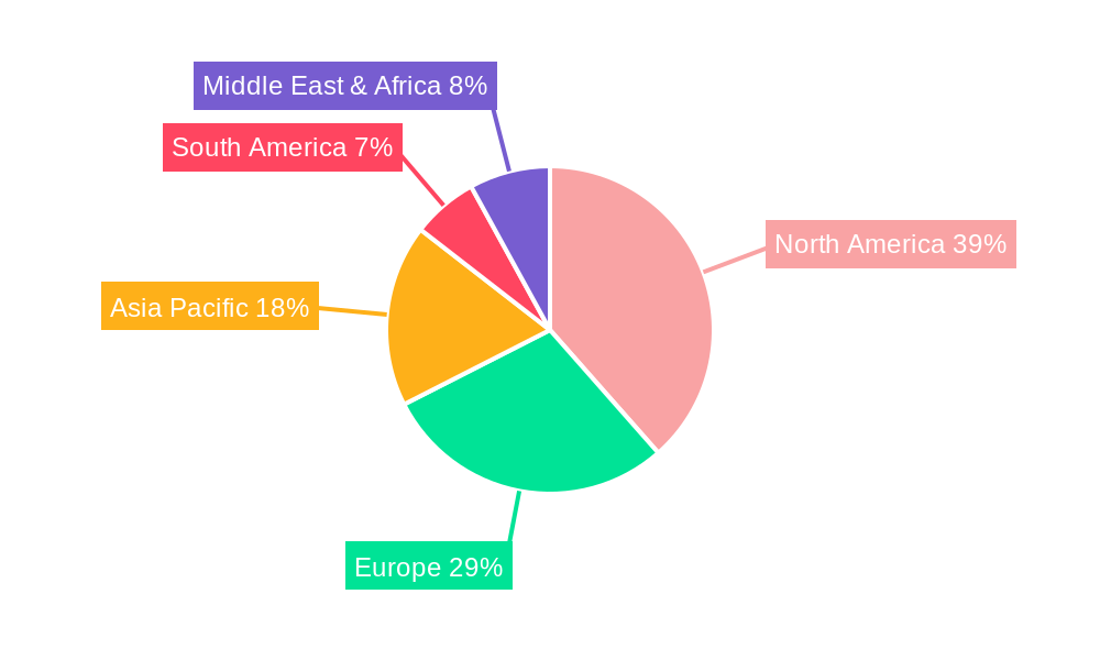Spine Biologics Regional Share
