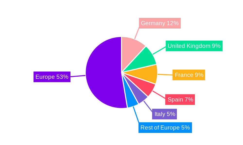 Sustainable Furniture Market in Europe Regional Share