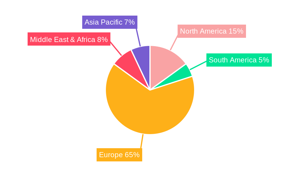 UK Geothermal Power Industry Regional Share
