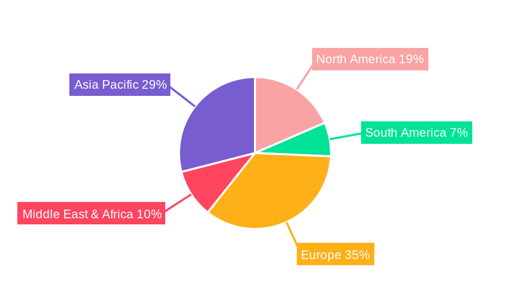 UK LED Lighting Market Regional Share