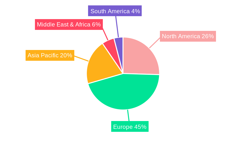 UK Satellite-based Earth Observation Market Regional Share