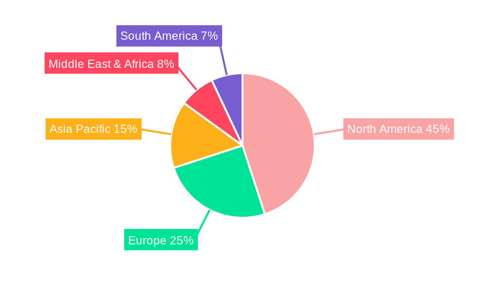 US Anti Money Laundering Solution Market Regional Share