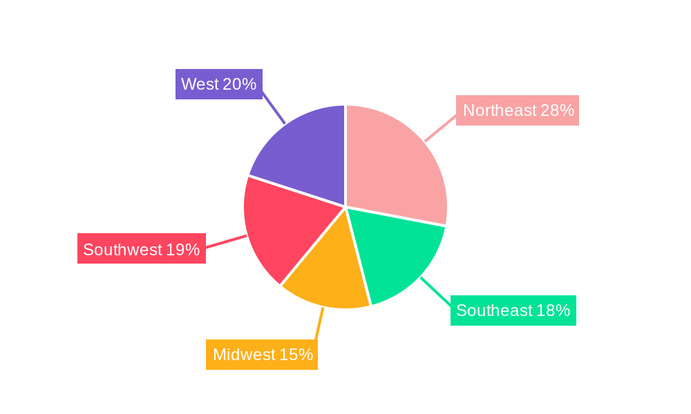 US Defense Composites Industry Regional Share