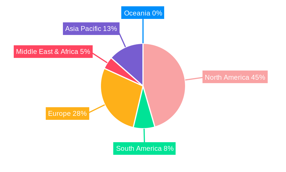 USA Coffee Pods and Capsules Industry Regional Share