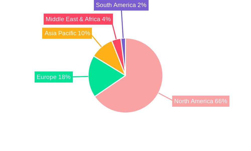 USA Office Real Estate Industry Regional Share