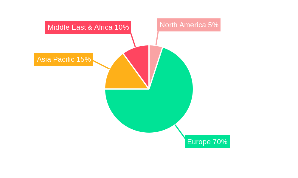 United Kingdom Full Service Restaurants Market Regional Share
