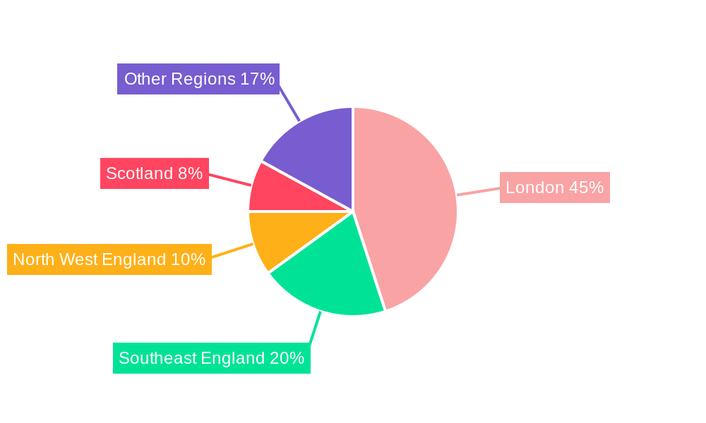 United Kingdom Public Relation Services Market Regional Share