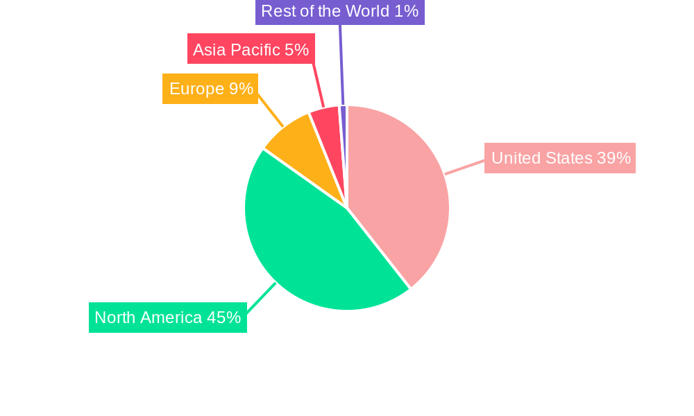 United States Construction Adhesives & Sealants Market Regional Share