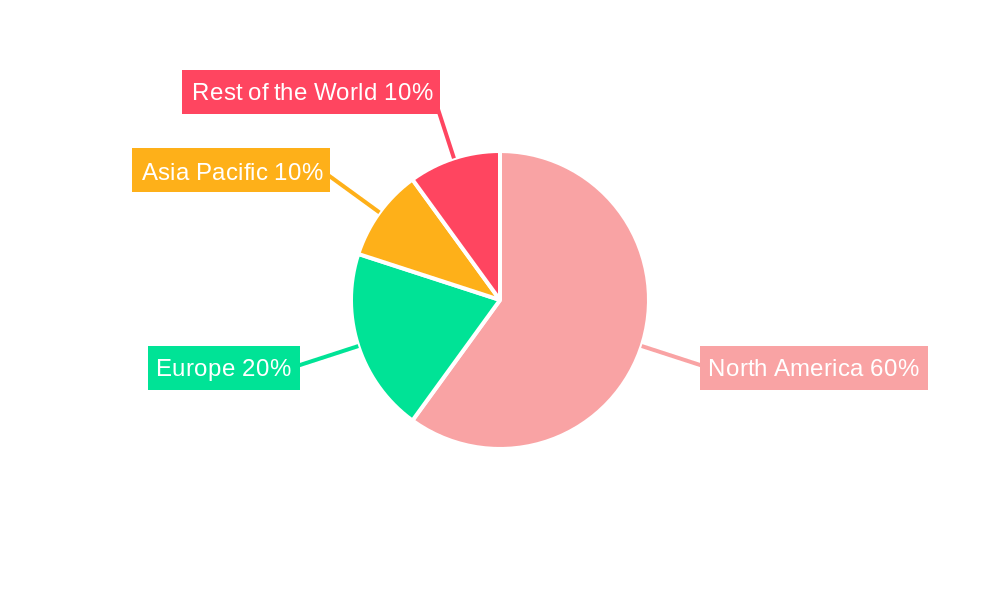 United States Electronics and Appliance Stores Market Regional Share