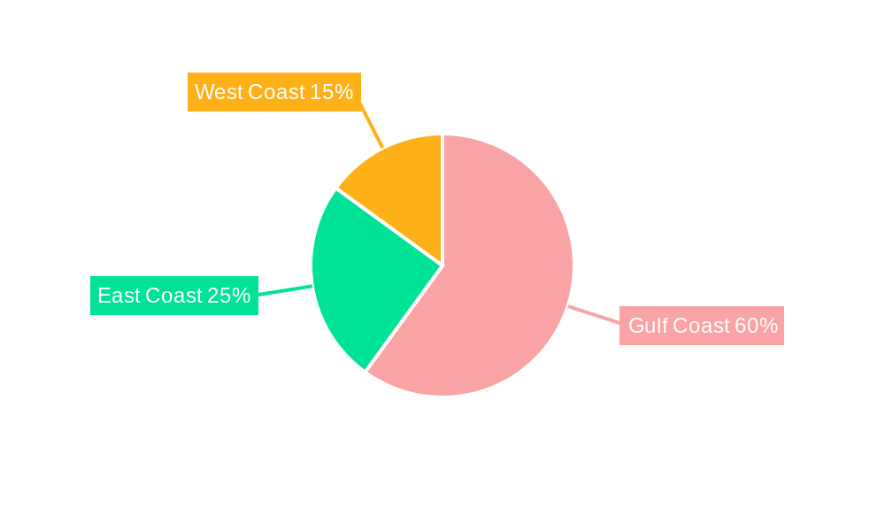 United States LNG Infrastructure Market Regional Share
